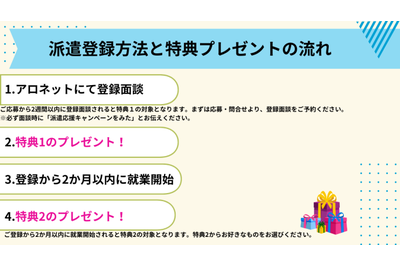 株式会社アロネット ブランシエールリボンシティ川口の求人画像